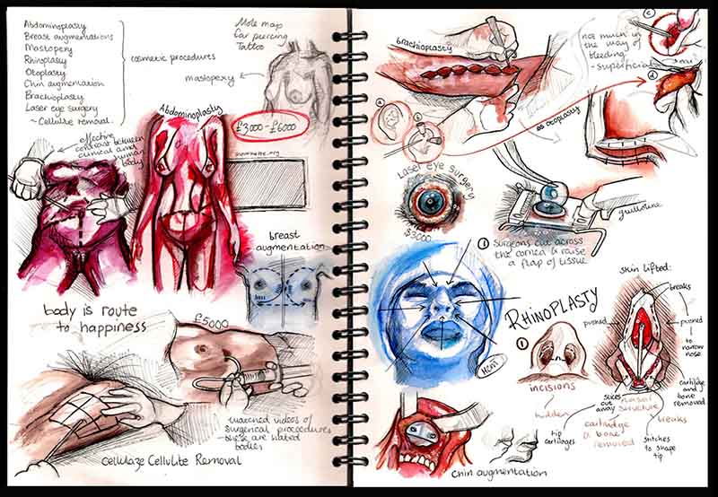 Sketchbook study of Plastic Surgery